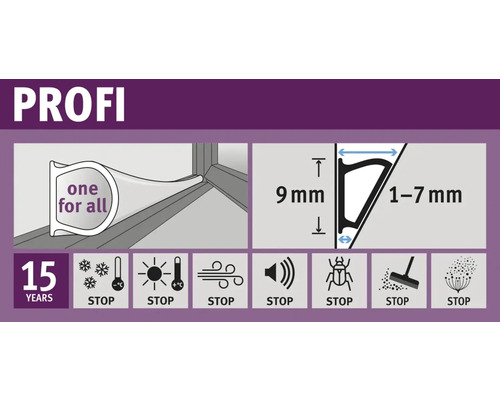 Profi afdichtprofiel met productinformatie en symbolen