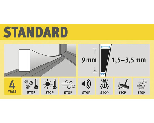 Informatie over de standaard afdichting: 9 millimeter hoog, 1,5 tot 3,5 millimeter breed, vier jaar garantie, bescherming tegen kou, hitte, wind, geluid, insecten en vuil
