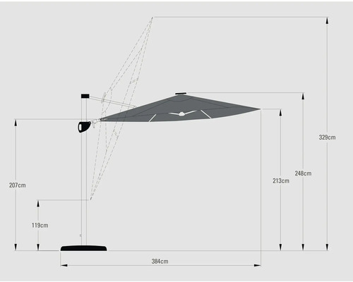 Schets van een parasol met zijmast en maatvoering