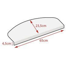 Afmetingen van een trap: 65 cm breed, 23,5 cm diep en 4,5 cm hoog.