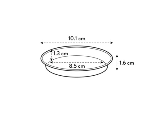 Afmetingen van een ronde plantenschaal: 10,1 cm breed, 1,6 cm hoog, 8,5 cm binnendiameter en 1,3 cm diep