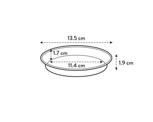 Technische tekening van een ronde plantenschaal met de afmetingen 13,5 cm breed, 1,7 cm hoog, 11,4 cm diameter en 1,9 cm hoog