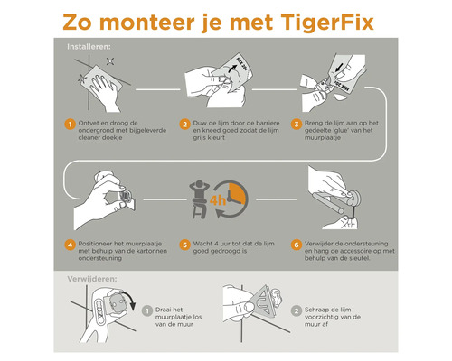 Illustratie van montage-instructies voor TigerFix bevestigingsmiddel, inclusief reinigen, lijm aanbrengen, positioneren en verwijderen.
