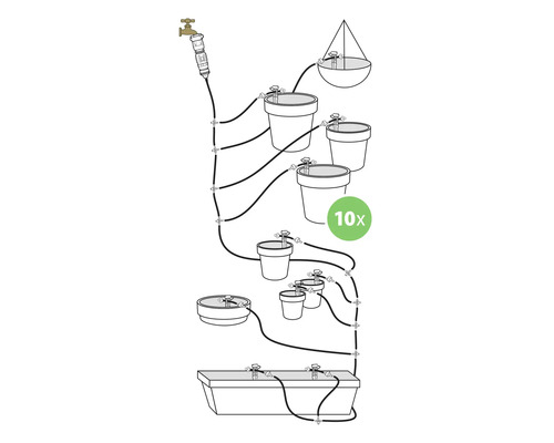Illustratie van een bewateringssysteem voor planten met tien bewateringspunten.