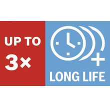 Tot 3x langere levensduur