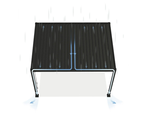 Illustratie van een carport met waterafvoerrichting