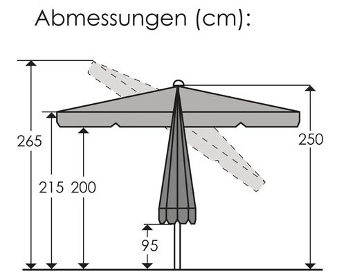 Schets van de afmetingen van een parasol in centimeters