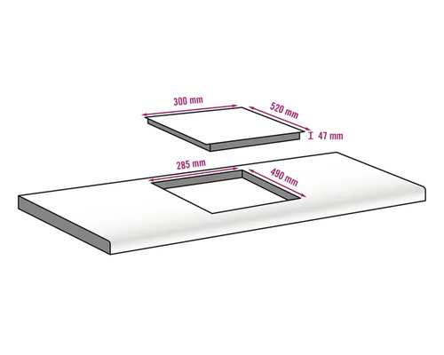 Afmetingen van een werkblad met uitsparing en kookplaat