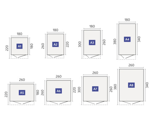 Diagram met verschillende afmetingen en formaten