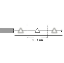 Afstand tussen sensoren: 3 tot 7 centimeter