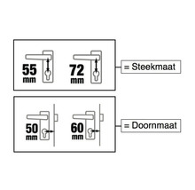 Afmetingen van deurbeslag: Steekmaat en doornmaat