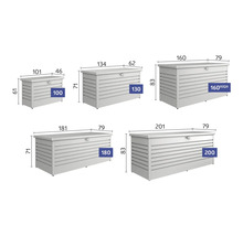 BIOHORT Opbergbox 130 staal antraciet 460 L, 134x62x71 cm