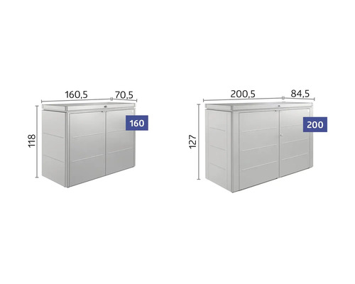 Afbeelding van twee gereedschapskasten in verschillende maten met maatindicaties