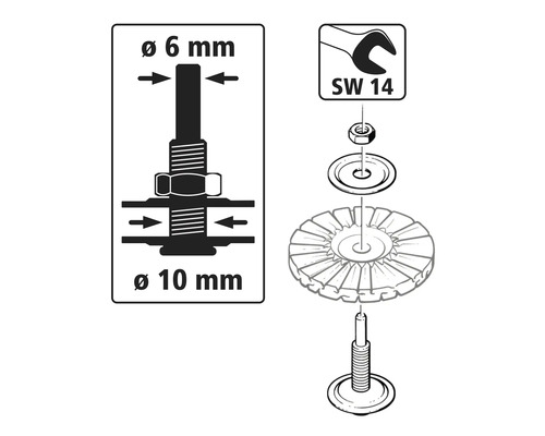 Afmetingen en montage-instructies voor een schuurschijf