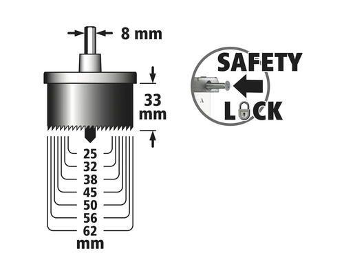 Technische tekening van een gatenzaag met maatvoering en veiligheidssymbool