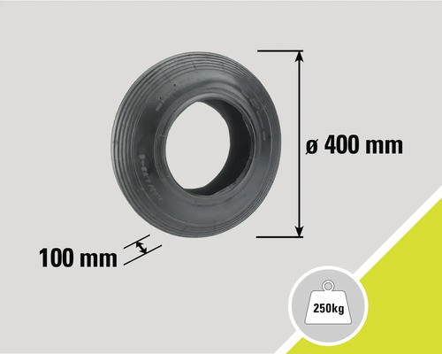 Zwarte band met afmetingen 400 mm diameter en 100 mm breedte, maximale belasting 250 kg.