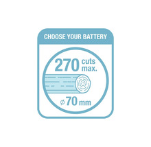 Symbool: Maximaal aantal zaagsneden 270, diameter 70 millimeter