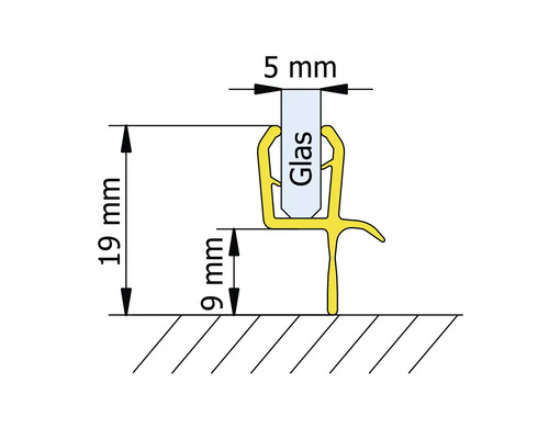 Afbeelding van de afmetingen van een afdichting voor glas met een glasdikte van 5 mm