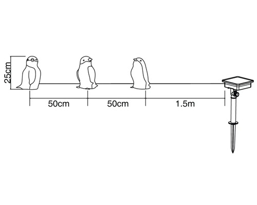 Afbeelding van een lichtsnoer met drie pinguïns, elk 25 cm hoog en 50 cm uit elkaar, met een afstand van 1,5 m tot het zonnepaneel met grondpen