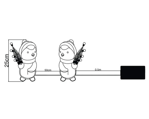 Afbeelding van een lichtsnoer met pinguïnmotief en maatindicaties