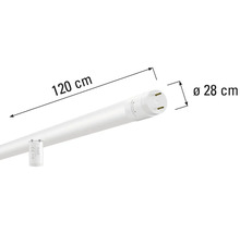 Afbeelding van een LED-buis van 120 cm lang en 28 cm breed.