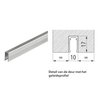 Aluminium geleidingsprofiel met maatvoering