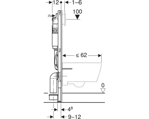 Technische tekening van een sanitair installatiesysteem met maatvoering