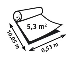 Illustratie van een rol behang met afmetingen 10,05 meter x 0,53 meter en een oppervlakte van 5,3 vierkante meter.