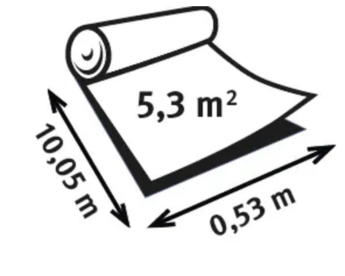 Illustratie van een rol behang met de afmetingen 10,05 meter x 0,53 meter en een oppervlakte van 5,3 vierkante meter.