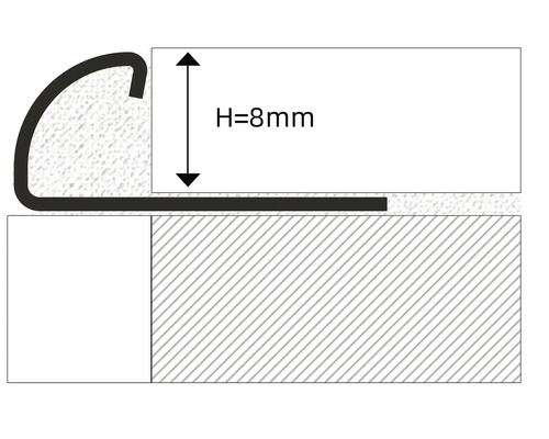 Profielrail met een hoogte van 8 millimeter