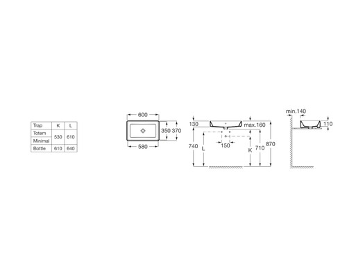 Technische tekening van een wastafel met afmetingen