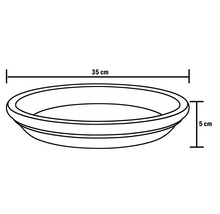 Schema van een schotel, 35 cm breed en 5 cm hoog