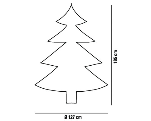 Omtrek van een kerstboom met afmetingen van 185 cm hoog en 127 cm diameter