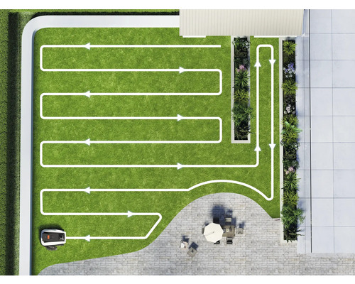Bovenaanzicht van een tuin met een robotmaaier die een route volgt die wordt aangegeven door witte pijlen