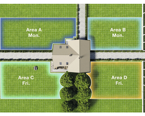 Bovenaanzicht van een huis met tuin, verdeeld in maaigebieden met schema