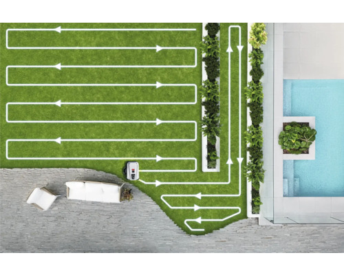 Bovenaanzicht van een tuin met een robotmaaier, die zijn route aangeeft met lijnen met pijlen