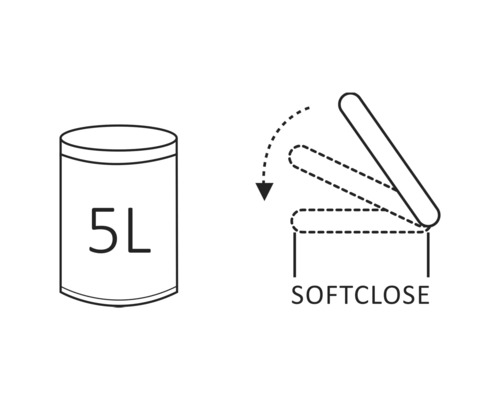 Symbool voor een emmer van 5 liter en softclose functie