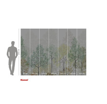 Fotobehang met bosmotief en maataanduidingen.