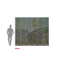 Fotobehang met bosmotief en hoogte-indicaties.