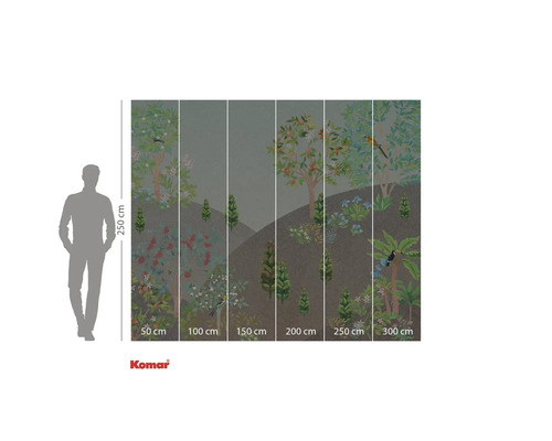 Fotobehang met bosmotief en hoogte-indicaties.