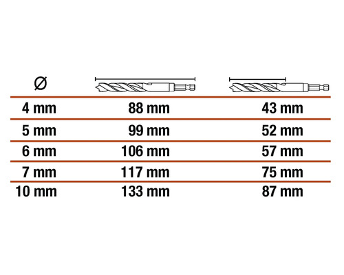 Tabel met maatinformatie voor boren: diameter, lengte met en zonder opname in millimeters.