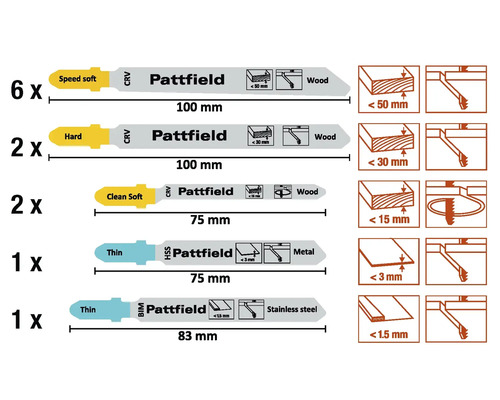 Set zaagbladen van Pattfield voor hout, metaal en roestvrij staal