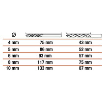 Tabel met afmetingen van boren