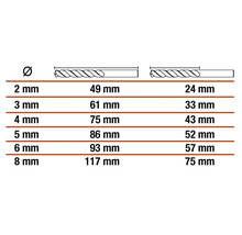 Tabel met diameter- en lengtegegevens voor boren