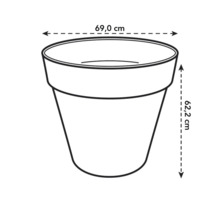 Afbeelding van een plantenbak met de afmetingen 69,0 cm breed en 62,2 cm hoog