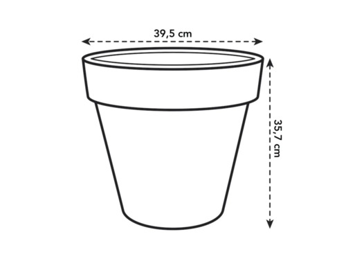 Afmetingen van een plantenbak: 39,5 cm breed en 35,7 cm hoog