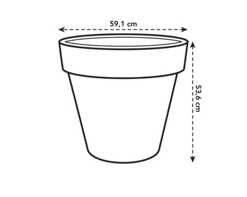 Afmetingen van een plantenbak: 59,1 cm breed en 53,6 cm hoog.