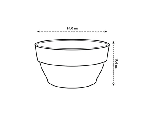 Schets van een plantenbak met de afmetingen 34,0 cm breed en 17,4 cm hoog.