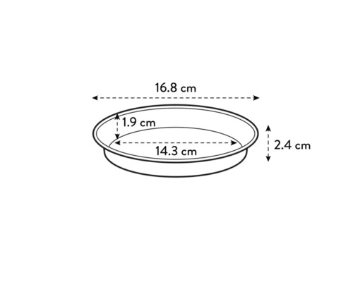 Schets van een ronde plantenschaal met de afmetingen 16,8 cm diameter, 1,9 cm hoogte van de binnenschaal en 2,4 cm totale hoogte.