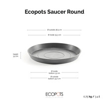 Ecopots ronde schotel met afmetingen: buitendiameter 36,5 centimeter, binnendiameter 35,3 centimeter, hoogte 3,5 centimeter.